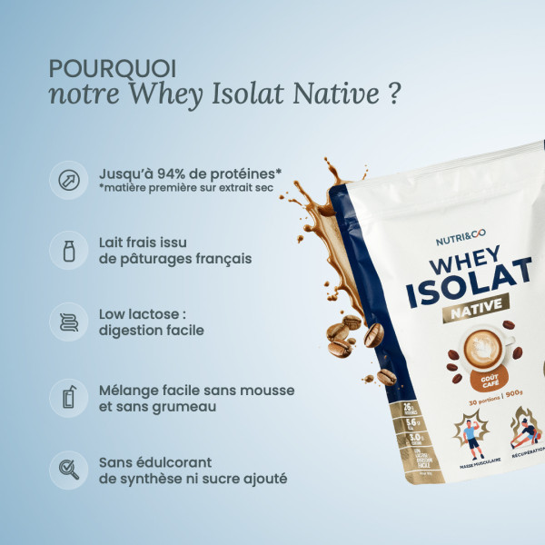 Choisir la Whey isolate native Nutri&co