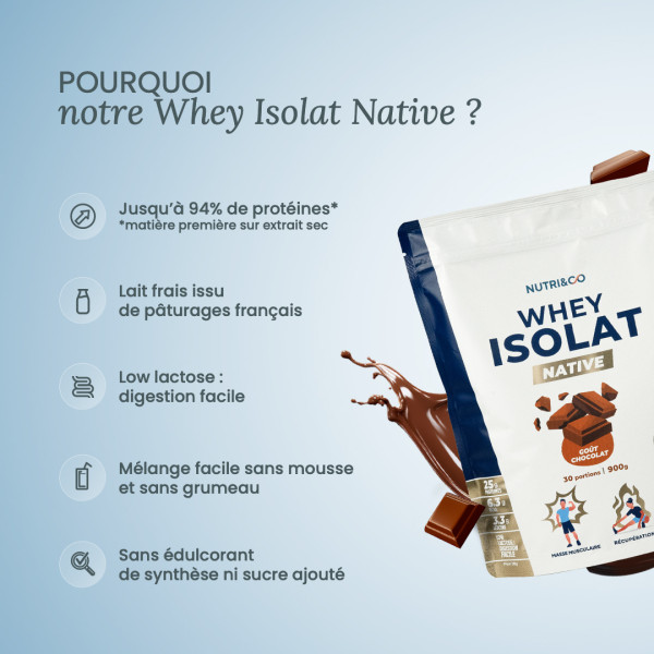 Choisir la Whey Nutri&co Choisir la Whey Nutri&co