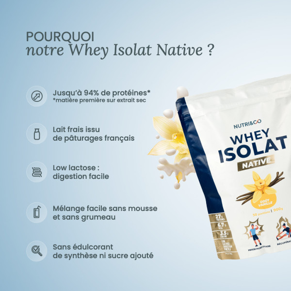 Choisir la Whey isolat Nutri&co