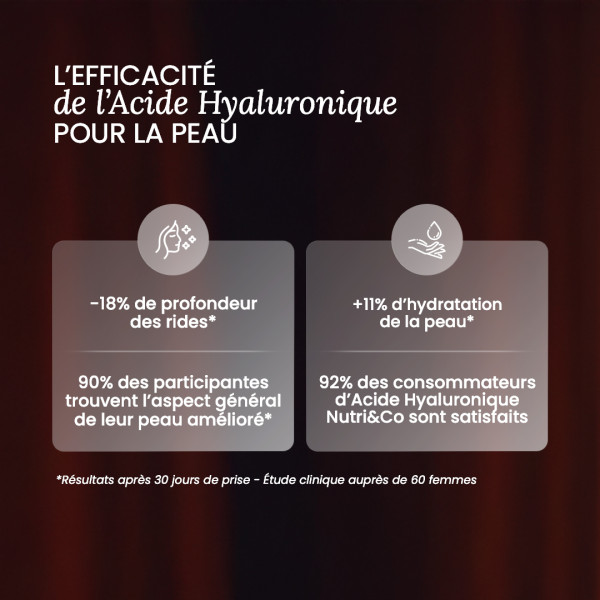Acide hyaluronique en gélules – Hydratation et rides| Nutri&Co