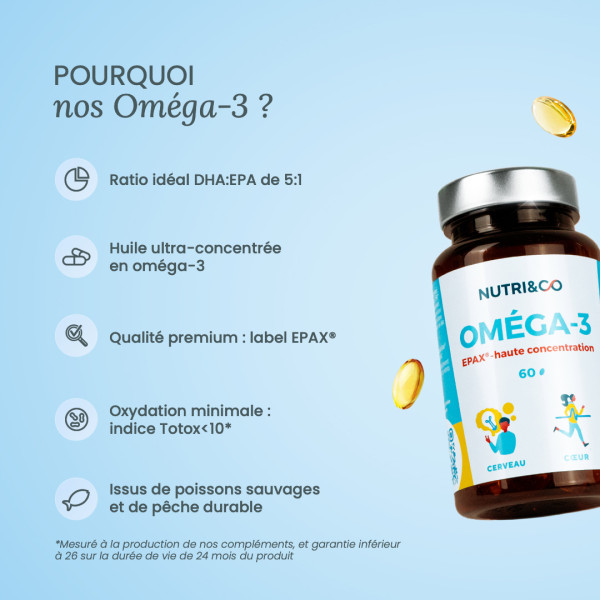 Choisir les Oméga-3 Nutri&Co