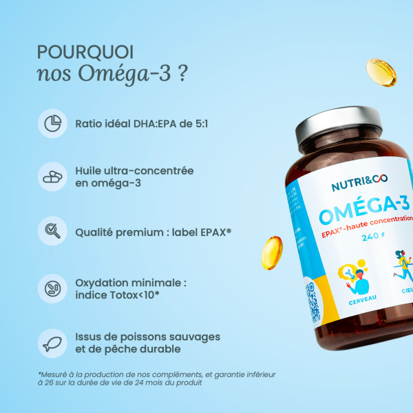 Oméga 3 EPAX huile de poisson en Gélule - Avis et Achat - Nutri&Co