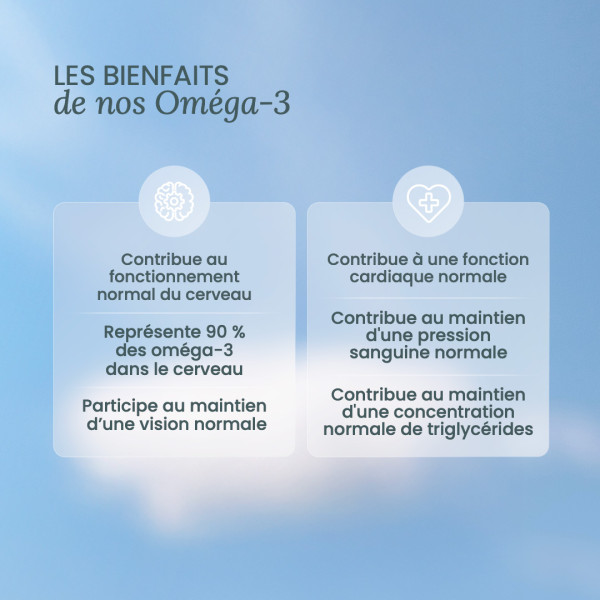 Oméga 3 EPAX huile de poisson en Gélule - Avis et Achat - Nutri&Co