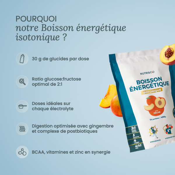Boisson énergétique isotonique pour les sports d’endurance