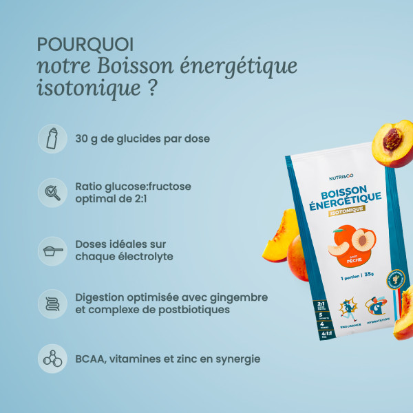 Boisson énergétique isotonique pour les sports d’endurance