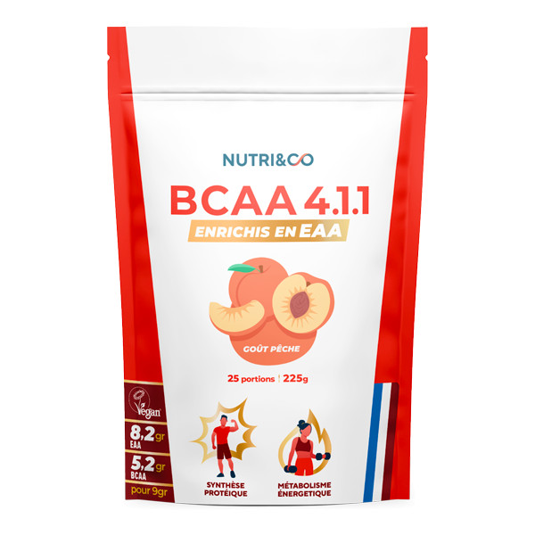 BCAA 4.1.1