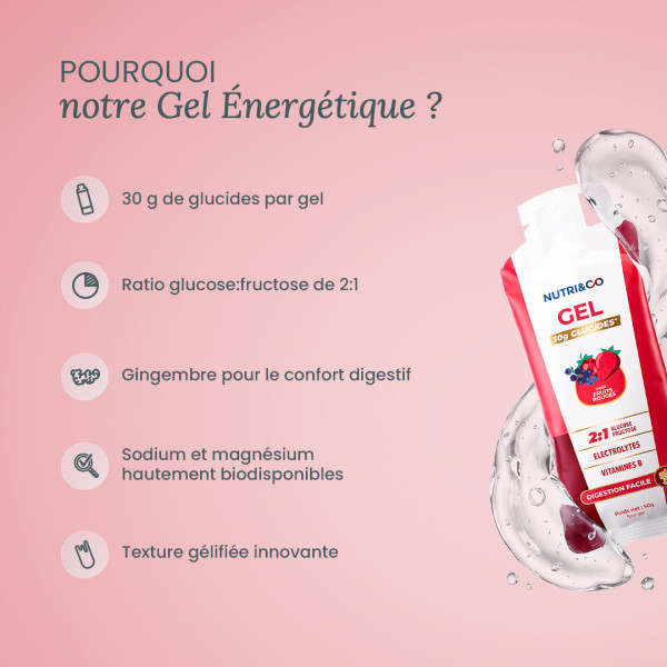 Gels énergétiques x12 endurance, 30g de glucides | Nutri&Co