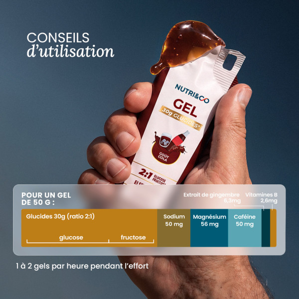 Energy gels x12