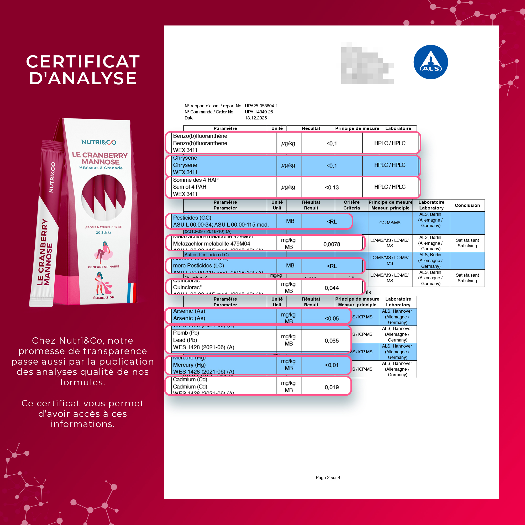 Analyses Contaminants - Cranberry Mannose - Page 2