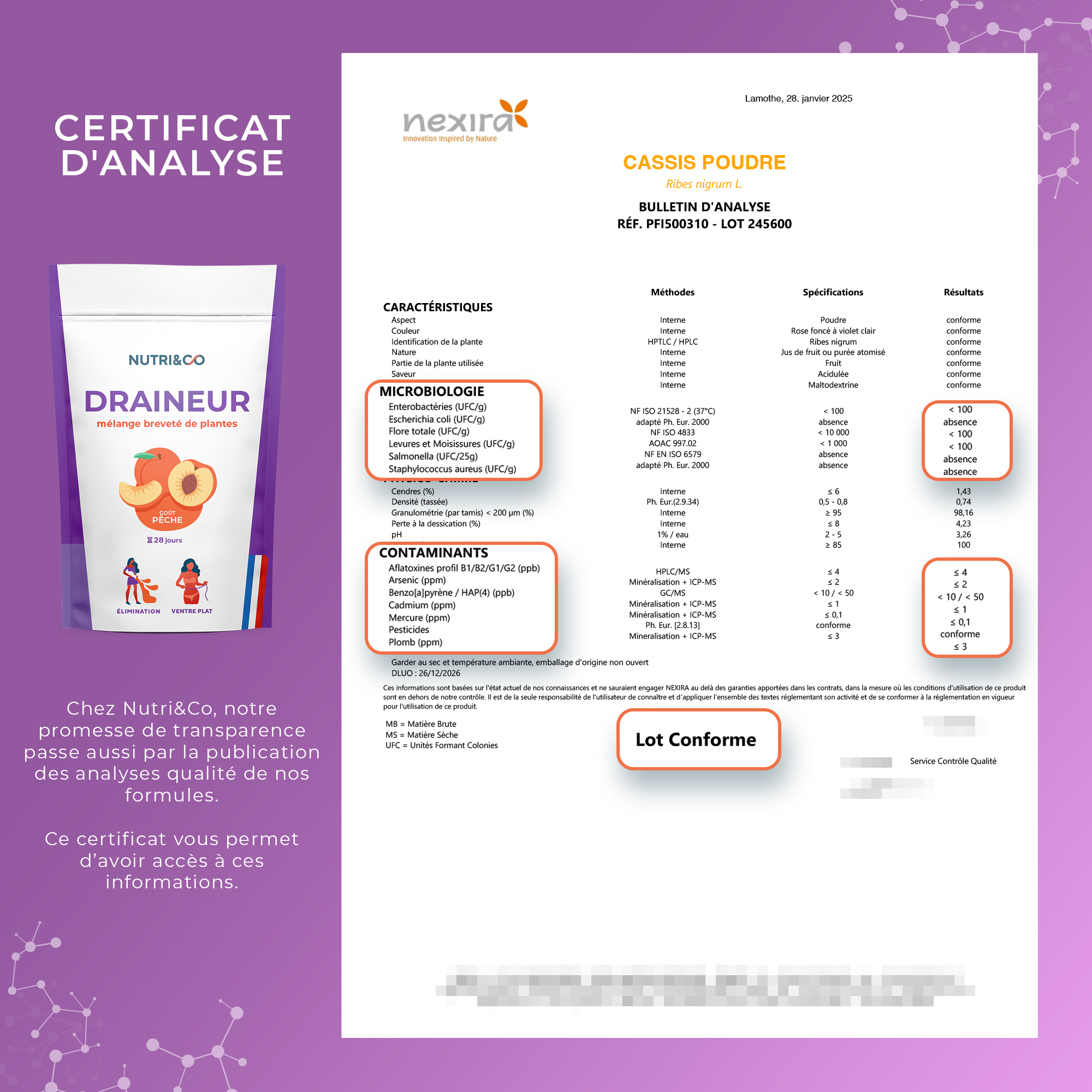 Analyses contaminants poudre de cassis Draineur