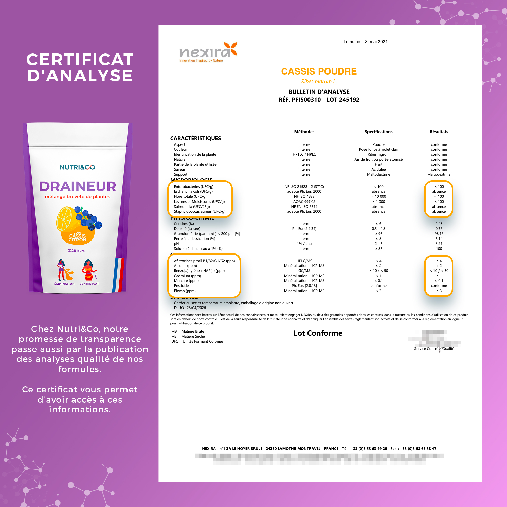 Analyses contaminants poudre de cassis Draineur