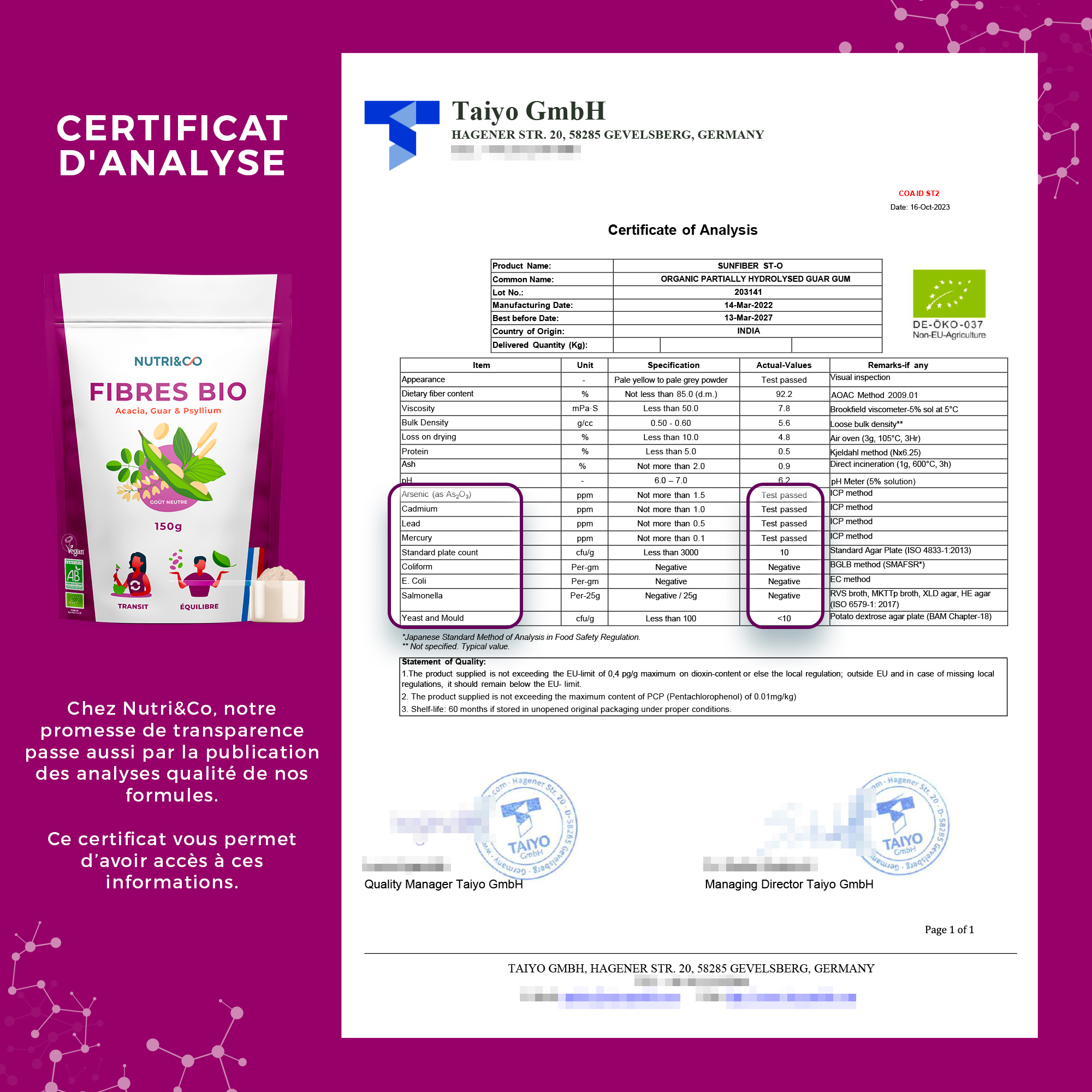 Analyse contaminants Sunfiber