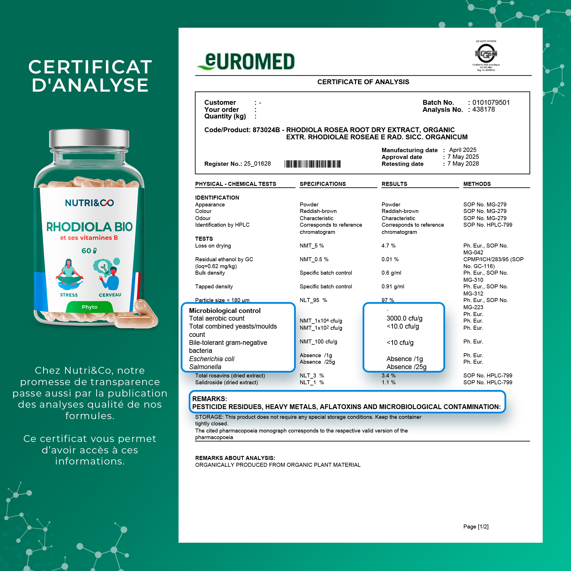 Rhodiola - Analyses contaminants