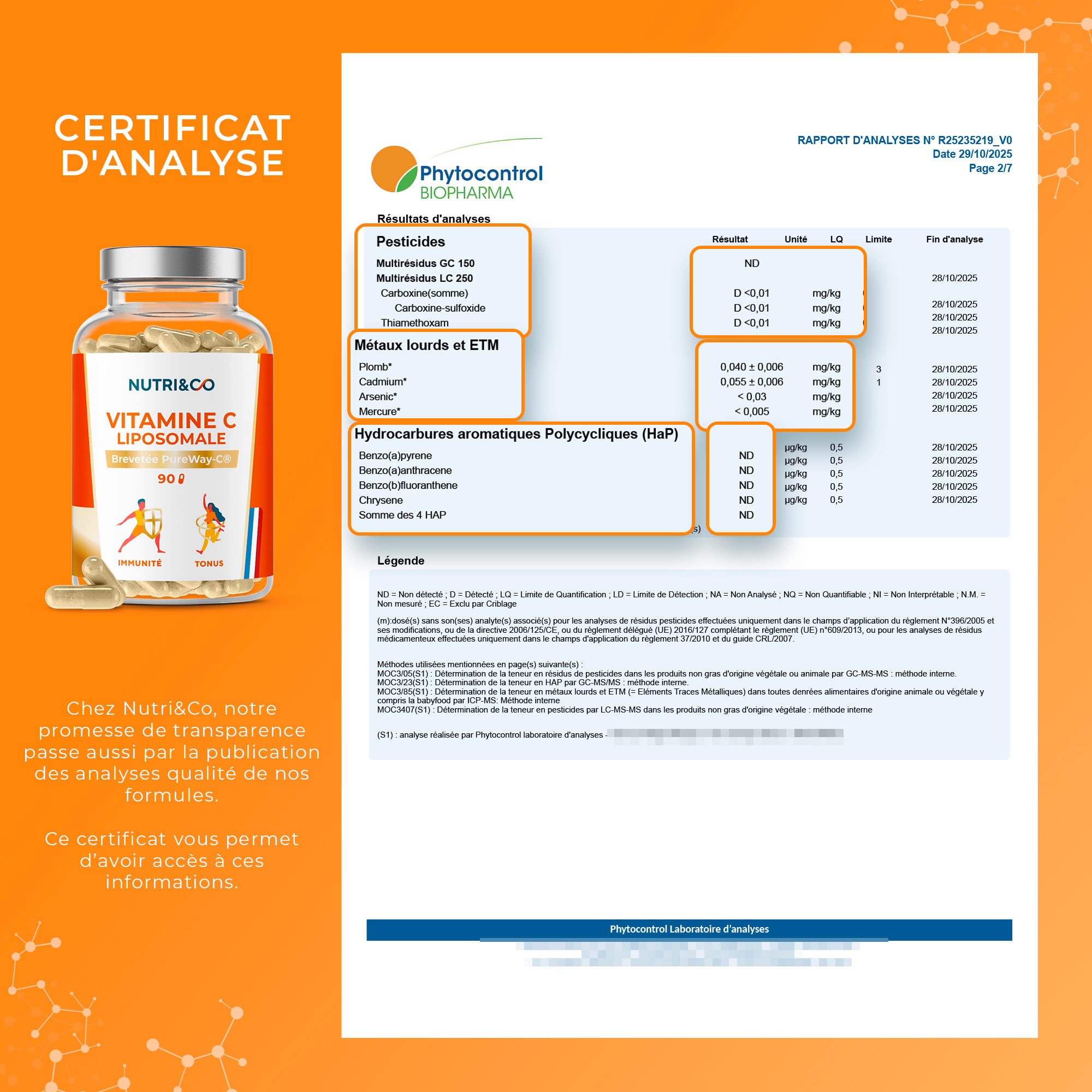 Analyses contaminants Vitamine C Liposomale