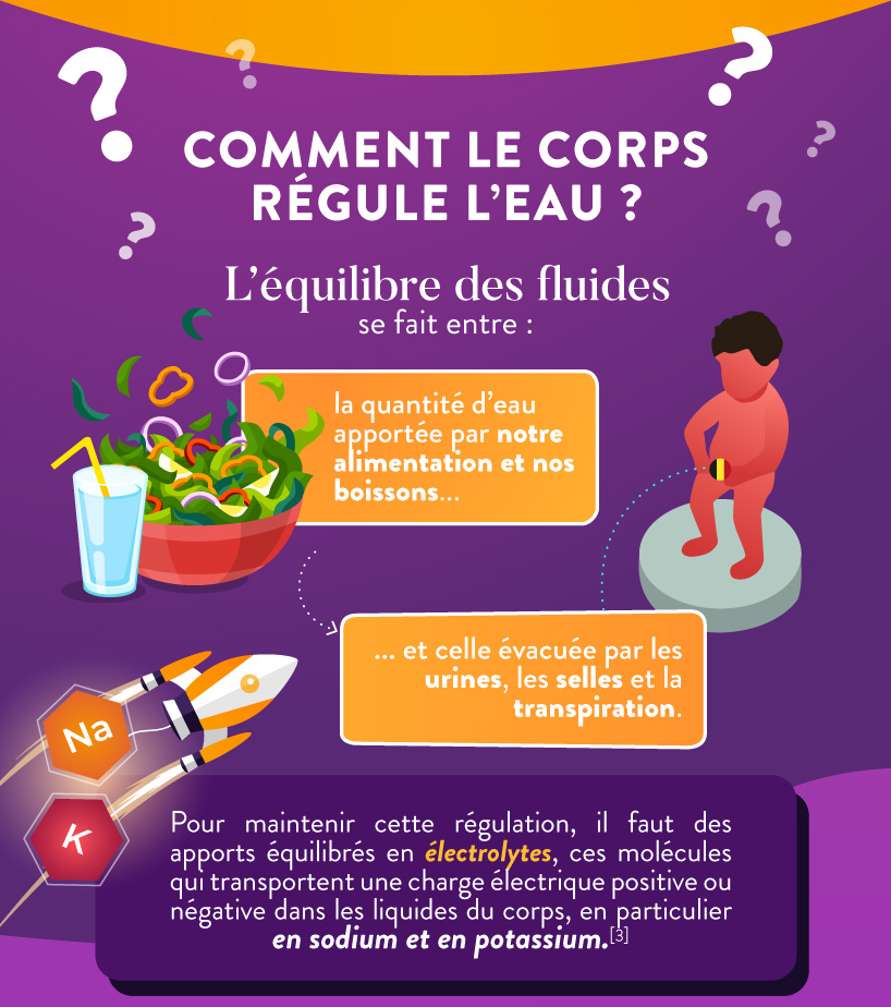 elfbar nachfüll pod läuft aus Pourquoi est-ce que je vapote plus que je fumais ?- A&L main image 1