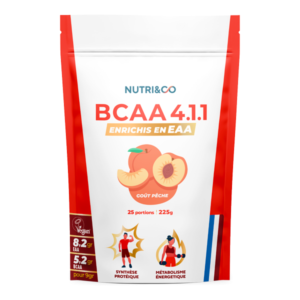 BCAA 4.1.1