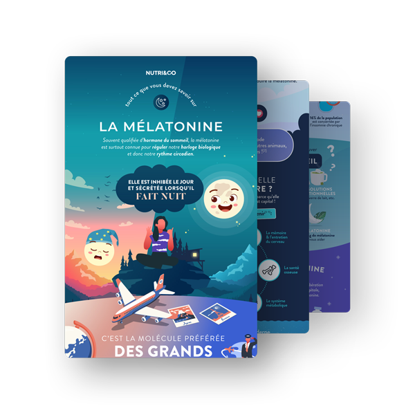 Infographie Mélatonine en spray