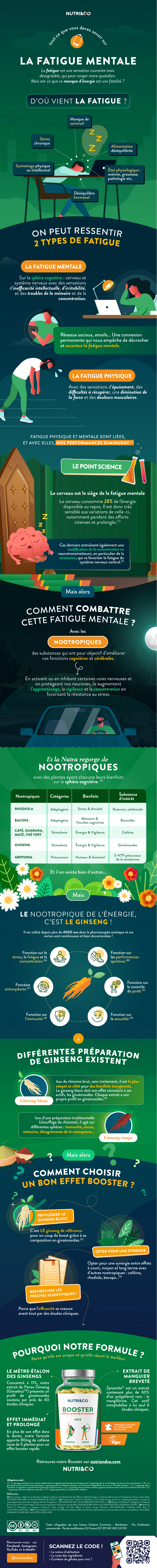 Tout ce que vous devez savoir sur Booster