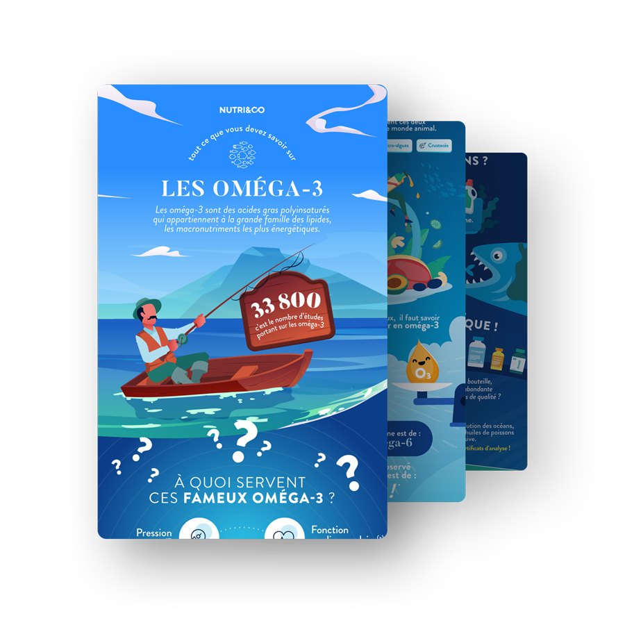 Infographie Oméga-3