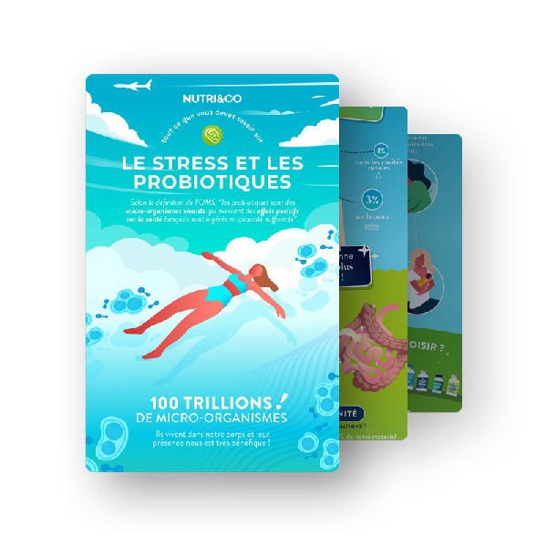 Infographie Probiotique Stress