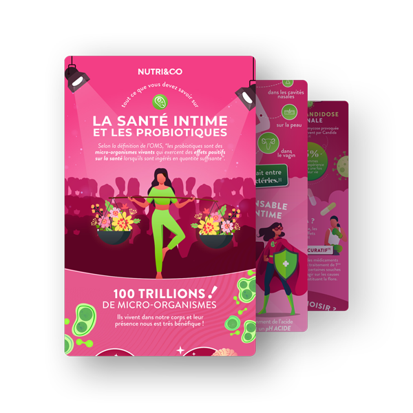 Infographie Probiotique Flore Intime