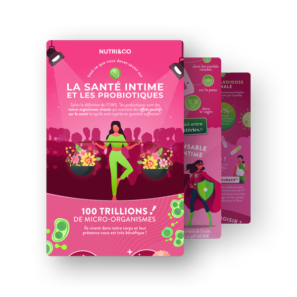 Infographie Probiotique Flore Intime