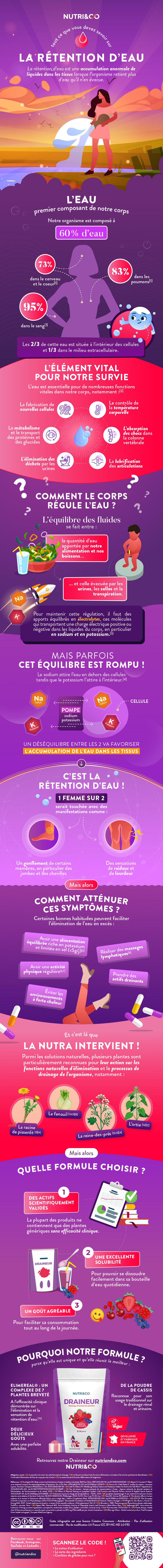 Tout ce que vous devez savoir sur Draineur