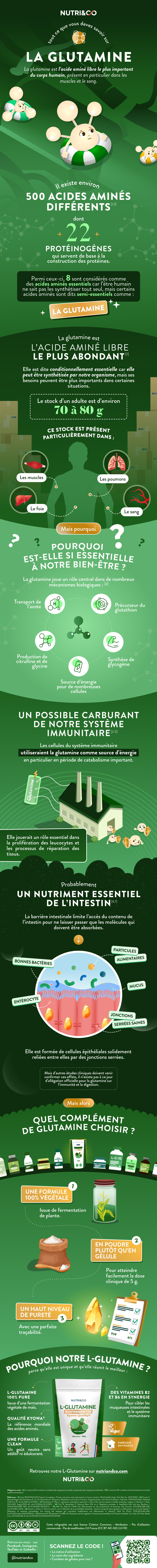 Tout ce que vous devez savoir sur L-Glutamine