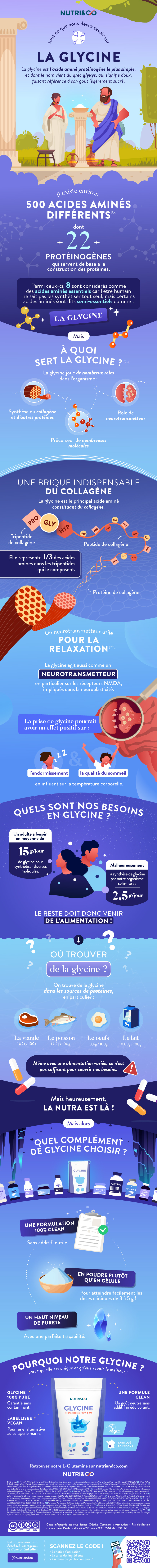 Tout ce que vous devez savoir sur Glycine Cristallisée