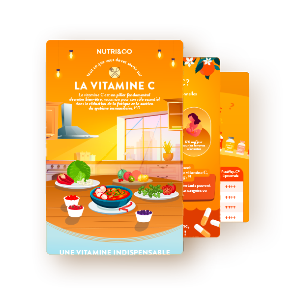 Infographie Vitamine C liposomale