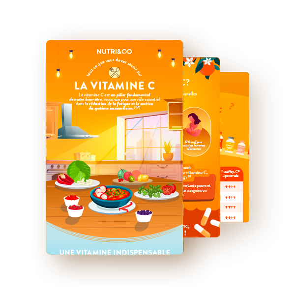 Infographie Vitamine C liposomale