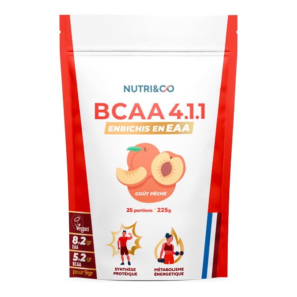 BCAA 4.1.1