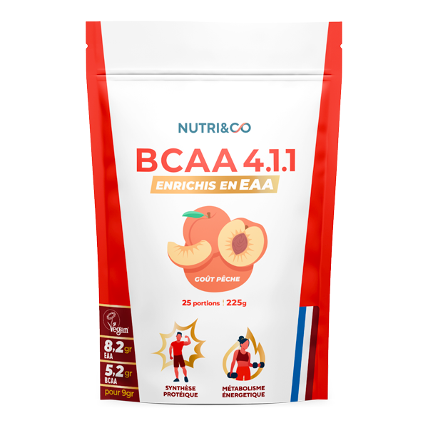 BCAA 4.1.1
