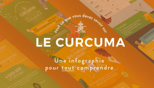 Comment bien choisir son curcuma ?