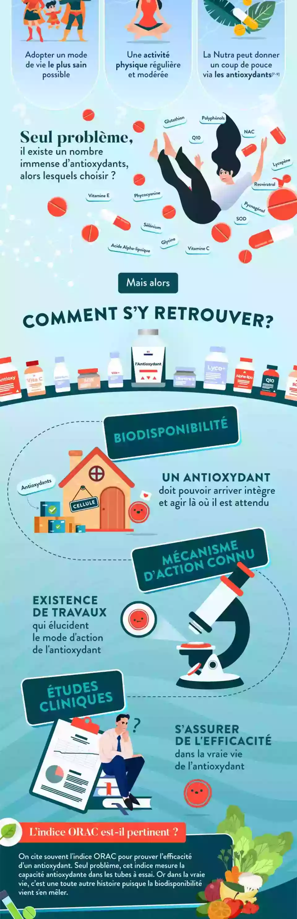Infographie Gauche