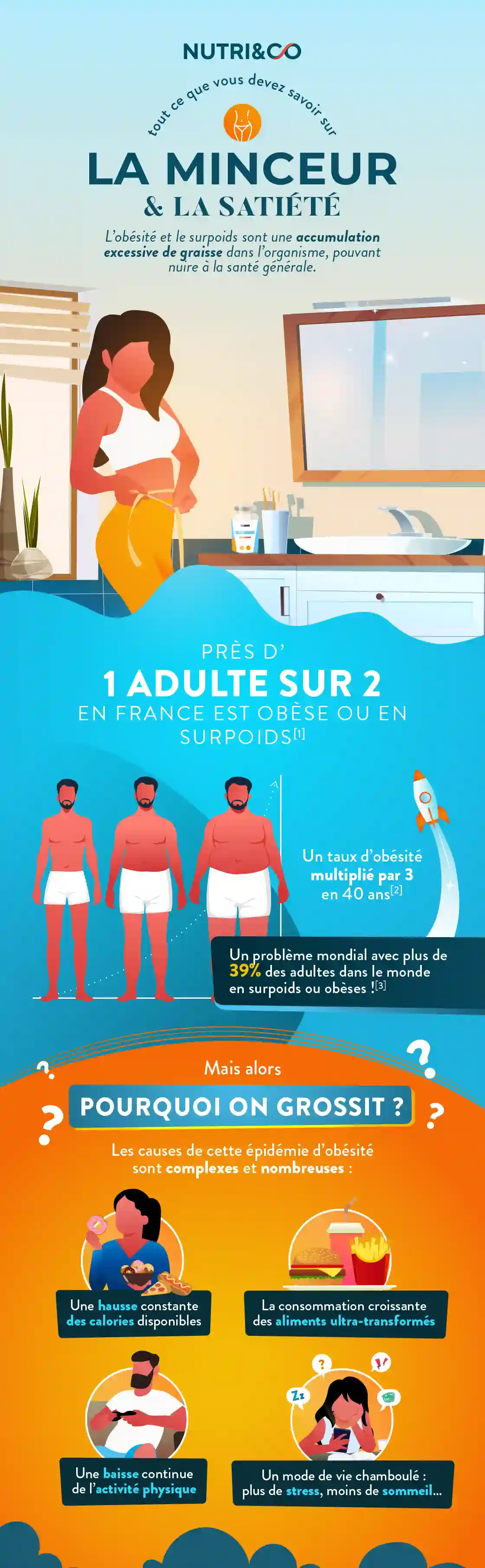 Infographie Centre
