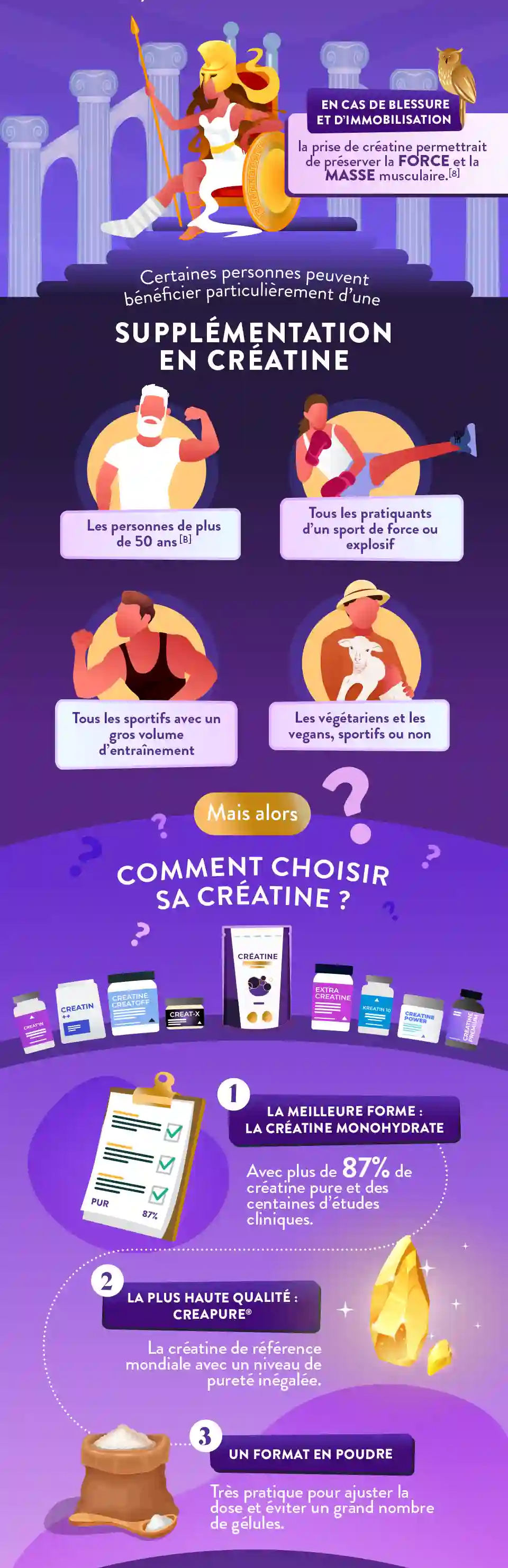 Infographie Gauche