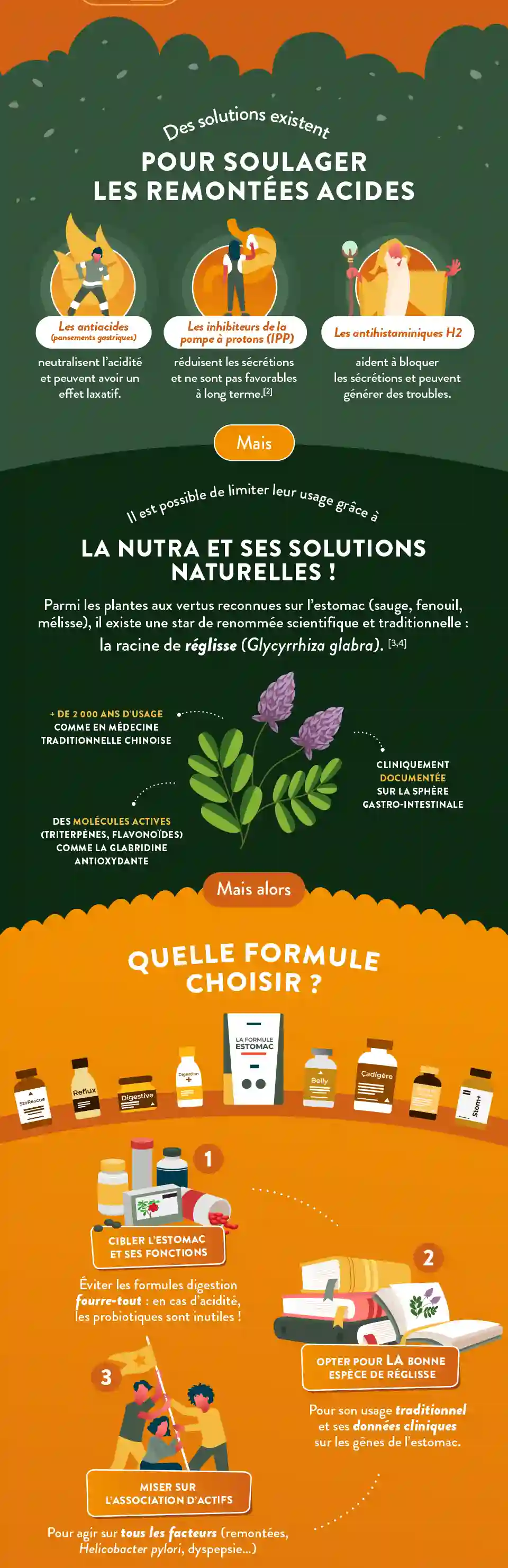 Infographie Gauche