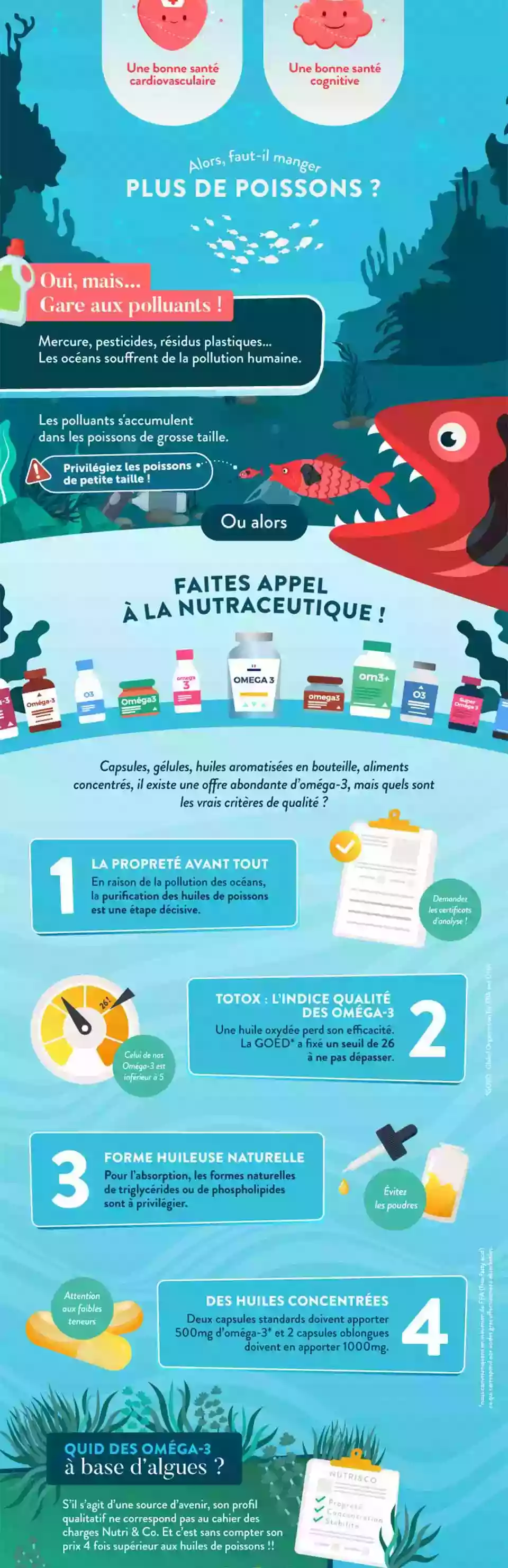 Infographie Gauche