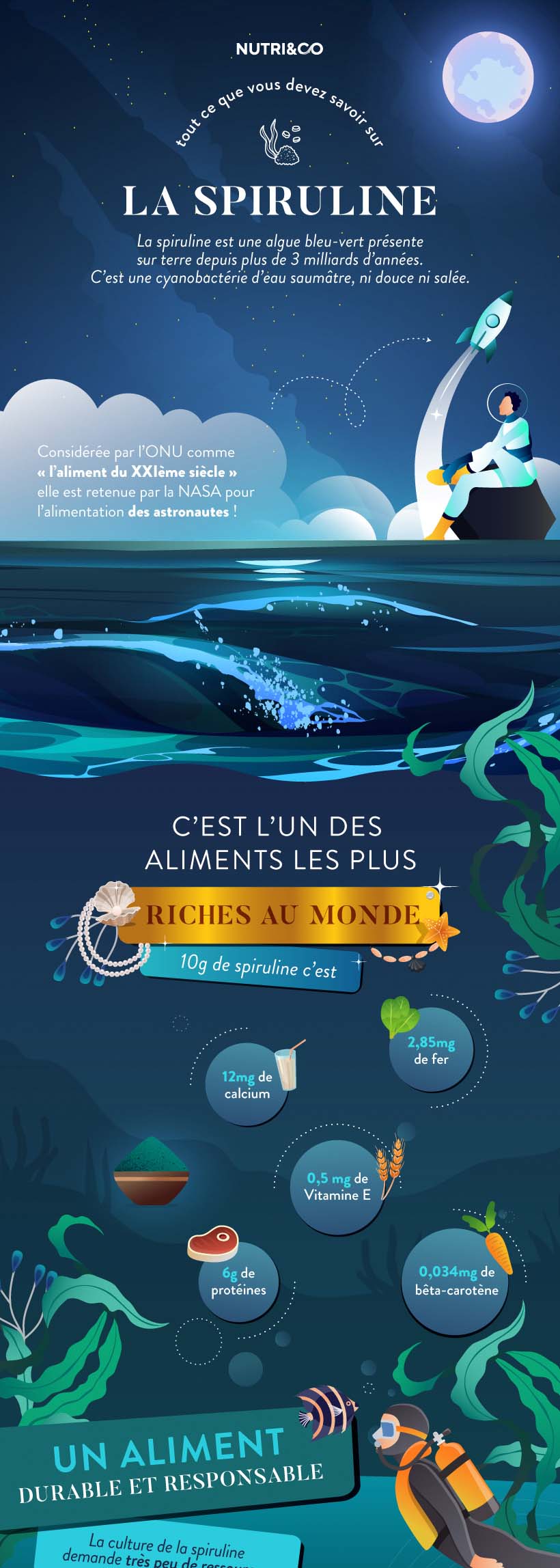 Dashcam avant arrière : optez pour la sécurité ! - Ecran voiture Dashcam avant arrière : optez pour la sécurité ! - Ecran voiture